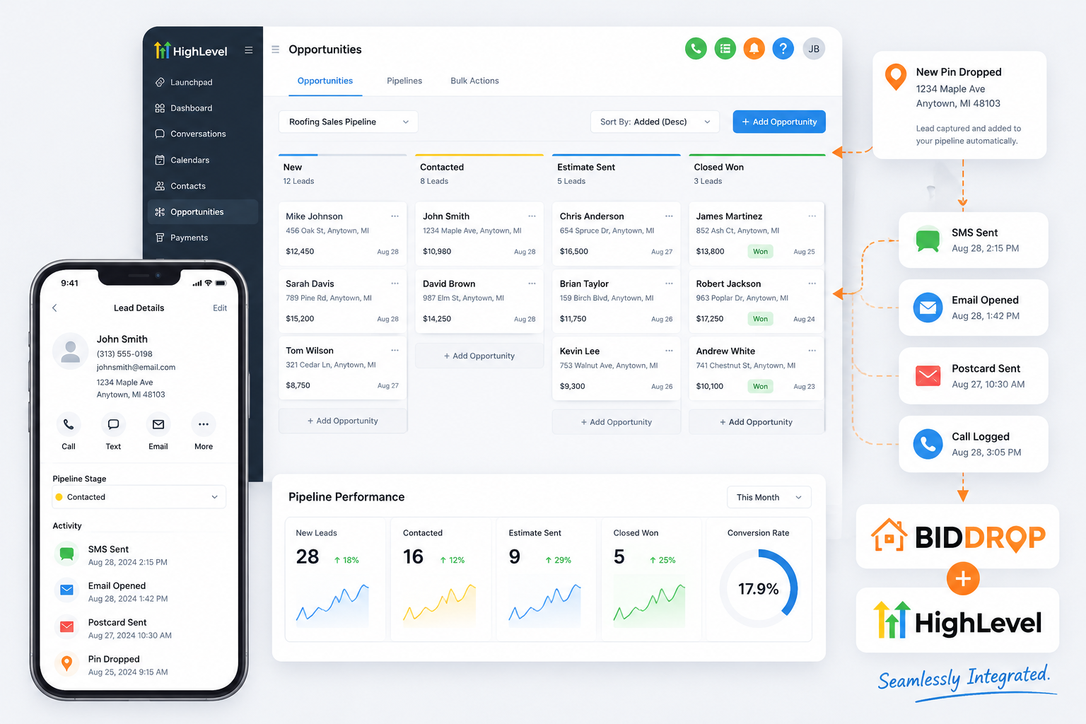 BidDrop CRM pipeline and GoHighLevel integration